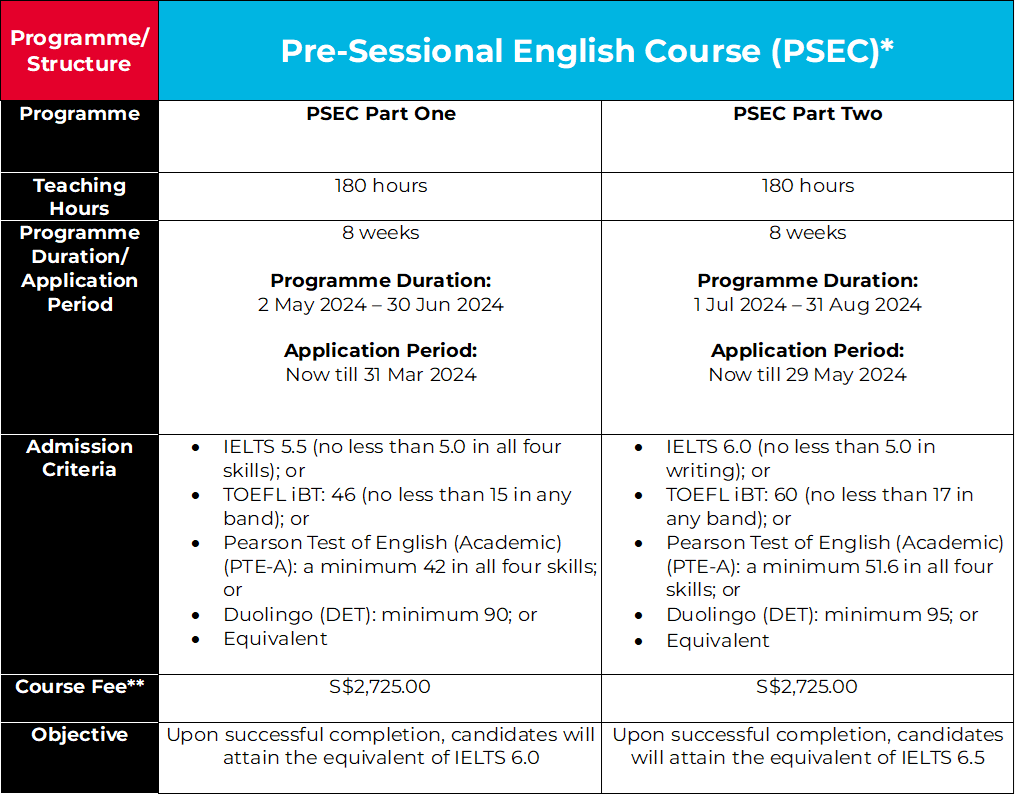 MScFM_PSEC-Table_Updated-on-23-Oct-2023-(2).png